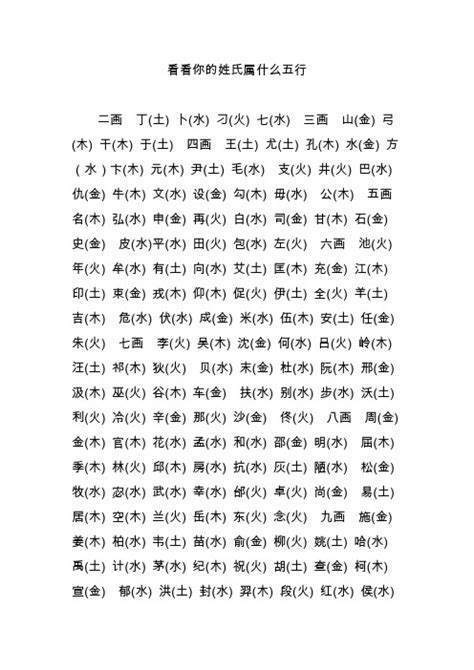 四畫的字|總畫數4畫的國字一覽